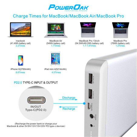 PowerOak - Power bank MacBook PowerOak K3 133 Wh / 36.000 mAh - Power bank - K3