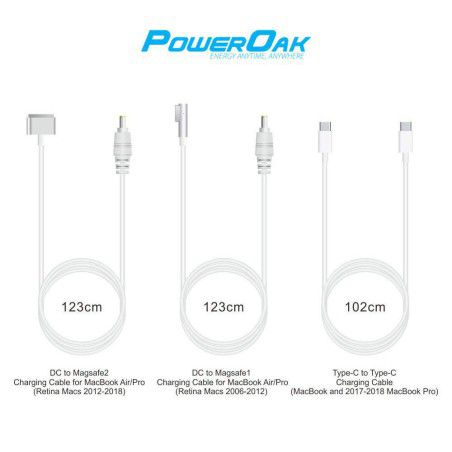 PowerOak - Power bank MacBook PowerOak K3 133 Wh / 36.000 mAh - Power bank - K3