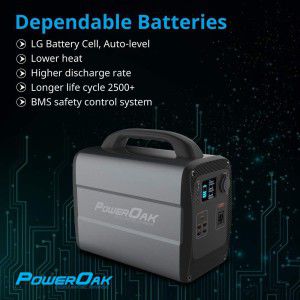 PowerOak - Generatore solare PowerOak PS7 AC100 1.000Wh AC/DC - Power bank - PS7