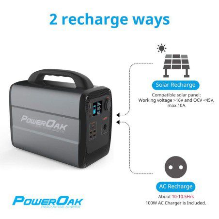 PowerOak - Generatore solare PowerOak PS7 AC100 1.000Wh AC/DC - Power bank - PS7